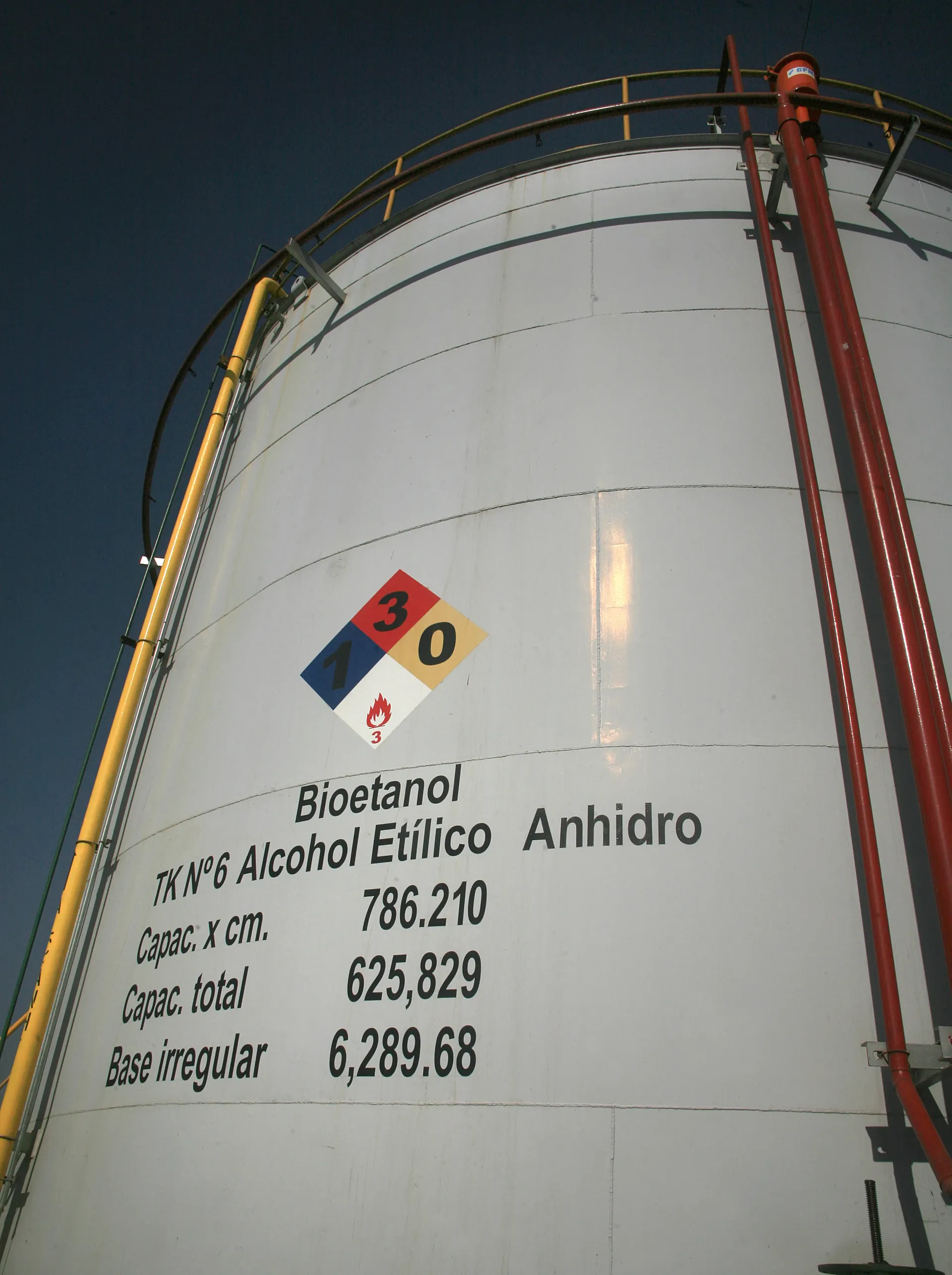 Alcohol y Bioetanol